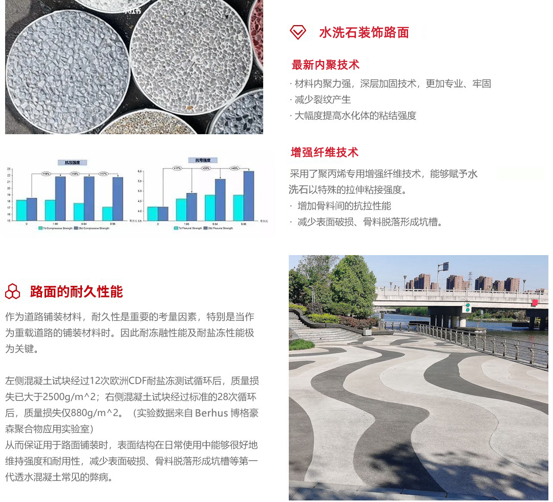水洗石彩色路面_產(chǎn)品優(yōu)勢