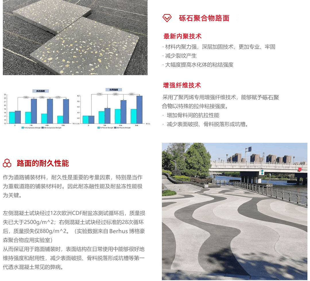 礫石聚合物路面_產(chǎn)品優(yōu)勢(shì)